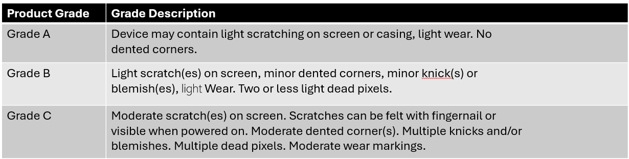 iPad 8th Generation (Refurbished) - Includes Case & Stylus! Silver